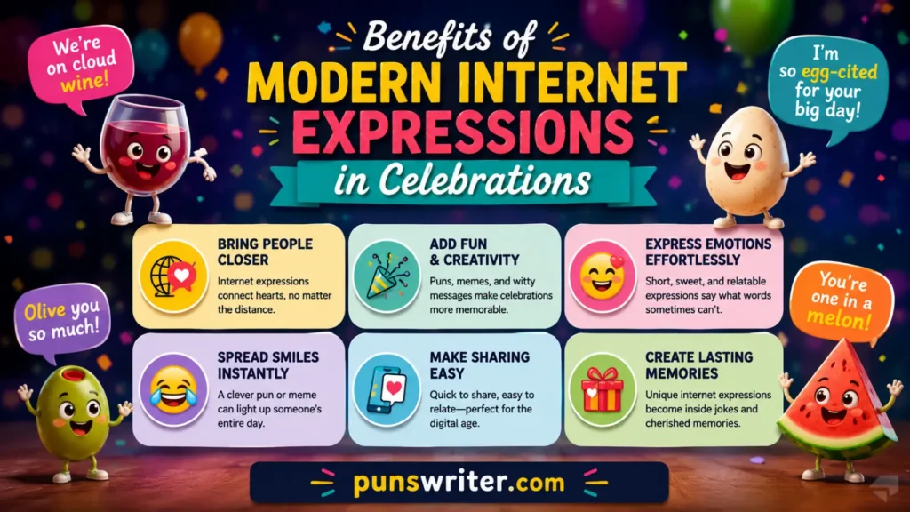 Benefits of Modern Internet Expressions in Celebrations
