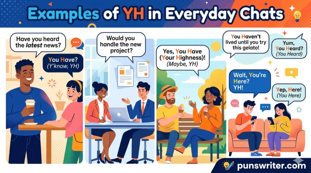 Examples of YH in Everyday Chats